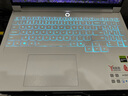 聯(lián)想拯救者R9000P 2025 AI元啟游戲筆記本電腦(銳龍9 8945HX 32G1T RTX5060 2.5K240Hz 白)國家補貼20% 曬單實(shí)拍圖