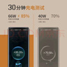 今勝超級快充66W/100W/120W充電器套裝type-c快充線(xiàn)mate70/60p40pro/nova13適用華為榮耀安卓手機充電 Max120W充電器+2米6A線(xiàn) 曬單實(shí)拍圖