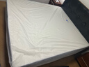 藍盒子Z1經(jīng)典爆款記憶棉彈簧床墊五星酒店雙人床墊家用【線(xiàn)下同款】 Z1小石頭【偏硬】 1.8*2米 曬單實(shí)拍圖