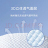 永?？党扇俗o理墊XL120片 尺寸80*90cm 嬰兒孕產婦床墊老人一次性隔尿墊 曬單實拍圖