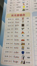 諾凱威 適用蘋(píng)果11/12/13/14proMAX屏幕總成iphonex/xsmax XR手機屏幕維修觸摸內外液晶顯示屏11屏幕總成 蘋(píng)果11屏幕總成【原彩AAA+純原游戲屏】 曬單實(shí)拍圖