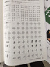 包郵 華夏萬(wàn)卷練行書(shū)練字帖8本套 行楷一本通初學(xué)者控筆訓練字帖成人學(xué)生行楷速成鋼筆字帖大學(xué)生高中生硬筆書(shū)法臨摹描紅手寫(xiě)體字帖圖書(shū) 暑假季 曬單實(shí)拍圖