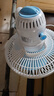 祥瓏迷你小風(fēng)扇學(xué)生宿舍床上電風(fēng)扇床頭臺式夾扇桌面夾式床上小型電扇 藍色塑料網(wǎng)+3米延長(cháng)線(xiàn) 曬單實(shí)拍圖