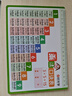 【時(shí)光學(xué)】小學(xué)數學(xué)常用公式卡乘法口訣單位換算共2張1-6年級通用基礎知識卡片 曬單實(shí)拍圖