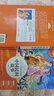中國民間故事全集五年級必讀課外書(shū)快樂(lè )讀書(shū)吧上冊包含嫦娥奔月正版白蛇傳說(shuō)梁山伯與祝英臺中國民間神話(huà) 中國民間故事 紅色 故事 紅色 曬單實(shí)拍圖