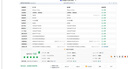 Apple【限時(shí)補貼】iPhone15 蘋(píng)果15Plus 全網(wǎng)通5G蘋(píng)果手機 蘋(píng)果15 Plus 綠色 256G公開(kāi)版【店保1年+配件禮包】 曬單實(shí)拍圖