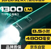 神火（SupFire）BL12自行車(chē)燈前燈強光手電筒USB充電夜騎山地車(chē)公路折疊騎行裝備 曬單實(shí)拍圖