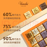 聞綺（Venchi）進(jìn)口黑巧克力 薄片禮盒16顆47g 高端進(jìn)口零食 生日禮物 節日送禮 曬單實(shí)拍圖