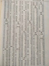 新華字典第12版雙色本贈新華詞典數(shù)字版1年使用權(quán) 商務印書館2025年新版中小學生語文常備工具書 可搭購教材教輔現(xiàn)代漢語詞典古漢語常用字字典牛津高階英語詞典作文書成語古代漢語詞典 曬單實拍圖