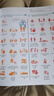 DK英語(yǔ)10000詞 單詞詞匯 dk英語(yǔ)10000詞全書(shū)雅思托福托業(yè)考試英語(yǔ)入門(mén)自學(xué)零基礎中高考 曬單實(shí)拍圖