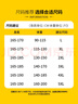 吉普（JEEP）沖鋒外套2024秋冬季防風(fēng)保暖御寒三合一夾克可拆卸帽休閑男士外套 曬單實拍圖