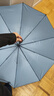 LOVE STILL德國天珩Th-mech真雙層長(cháng)柄自動(dòng)雨傘男超大號雙人加固結實(shí)抗風(fēng)暴 180CM外黑內藍-真雙層納米強拒水 曬單實(shí)拍圖