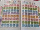 Kidssparkle孩一百會(huì )說(shuō)話(huà)的早教有聲書(shū)0-8歲寶寶手指點(diǎn)讀書(shū)發(fā)聲書(shū)兒童玩具生日禮物 曬單實(shí)拍圖
