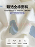 無(wú)印良品全棉套件被子褥子全套一整套學(xué)生宿舍六件套（三件套+被芯+床褥） 曬單實(shí)拍圖