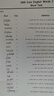貓人25年新品青少年男士?jì)妊澞锌咕兠奁浇茄澢啻浩诎l(fā)育期短褲4條裝 曬單實(shí)拍圖