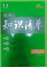 初中知識清單小四門(mén)套裝（4冊+2贈品）生物+道德與法治+歷史+地理 工具書(shū)  2026五三 贈小 曬單實(shí)拍圖