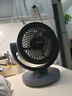 格力（GREE） 空氣循環(huán)扇臺式風(fēng)扇家用電風(fēng)扇上下左右搖頭小風(fēng)扇風(fēng)寶電扇渦輪換氣扇循環(huán)對流風(fēng)扇FXT-1505g3 曬單實(shí)拍圖