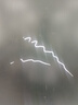 黎孩伸縮教鞭翻頁(yè)筆教師用PPT可書(shū)寫(xiě)充電激光筆希沃白板觸控遙控筆led屏可用投影筆遠距離 【簡(jiǎn)約白】翻頁(yè)/教鞭/激光/書(shū)寫(xiě)/清屏 曬單實(shí)拍圖