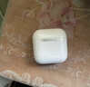 WITGOER【TOP榜第1名】藍(lán)牙耳機(jī)適用蘋果17pro/iphone真無(wú)線降噪2025最新款超長(zhǎng)續(xù)航音樂半入耳式手機(jī)華為 曬單實(shí)拍圖
