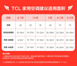 TCL京東聯(lián)名大2匹一級能效真省電SE柜機雙出風(fēng)口立式空調變頻KFR-51LW/JD21+B1以舊換新國家補貼 曬單實(shí)拍圖