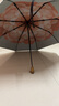 蕉下（beneunder）防紫外線(xiàn)遮陽(yáng)傘三折雙層黑膠晴雨傘防曬傘BM664花椿 曬單實(shí)拍圖