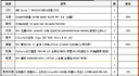 AMD銳龍R79800X3D/RTX5080/5070Ti/9070XT白色臺式電腦整機瓦爾基里VK03-M組裝diy千幀電競 七：R7 9800X3D丨RTX5080 曬單實(shí)拍圖