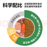 力狼貓糧 成貓幼貓通用型天然糧 【鮮肉升級-囤貨】高肉美毛10kg 曬單實(shí)拍圖