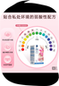 EVA【益維艾】益生菌凝膠5g*9支/盒抑菌私處乳酸菌私密清潔調節ph值 曬單實(shí)拍圖