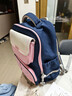 陽(yáng)光8點(diǎn)書(shū)包小學(xué)生女生男孩兒童護脊減壓負1-4-6年級高顏值雙肩背包 曬單實(shí)拍圖