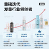 【第二代米諾地爾】蔓迪5%生發(fā)泡沫劑60g（倍速生發(fā) 溫和不起痘）男女士專(zhuān)用治脫發(fā)防脫育發(fā)米洛原液酊搽劑 曬單實(shí)拍圖