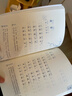 【全新上市】2025版親近母語日有所誦一年級二年級三年級四五六年級上下冊第七版7版注音版小學生123456年級語文閱讀教材教輔兒童少兒誦讀書 二年級 曬單實拍圖