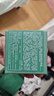 海藍之謎（LA MER）濃縮修護眼霜15ml緊致護膚品套裝化妝品禮盒生日禮物送女友 曬單實(shí)拍圖