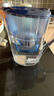 碧然德（BRITA） 過(guò)濾凈水器 家用濾水壺 凈水壺 海洋系列 3.5L藍色 一壺3芯裝 環(huán)保加固包裝 曬單實(shí)拍圖