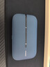 華為隨身wifi3pro移動(dòng)無(wú)線(xiàn)wifi插卡三網(wǎng)通全國流量上網(wǎng)隨行4G直播非wifi7無(wú)限網(wǎng)卡非2025款5g手機可用 隨行WiFi3 Pro【雙網(wǎng)版移動(dòng)聯(lián)通+一年套餐】 曬單實(shí)拍圖
