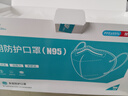 勁度（JINDU）N95型口罩醫用一次性防護口罩雙層熔噴布防細菌飛沫霧霾成人100只 曬單實(shí)拍圖