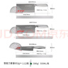 十八子作 家用菜刀組合 斬切刀切片刀多用刀 盈光刀具三件套刀 ZY1703-3# 曬單實(shí)拍圖