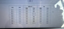 兮克萬(wàn)兆光轉(zhuǎn)電模塊SKT-10G-30M 光口轉(zhuǎn)rj45口  電口模塊  兼容多品牌多設(shè)備光口 曬單實(shí)拍圖