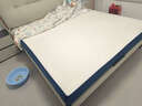 藍盒子Z1經(jīng)典爆款記憶棉彈簧床墊五星酒店雙人床墊家用【線(xiàn)下同款】 Z1 【軟硬適中】 1.8*2米 曬單實(shí)拍圖