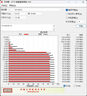 閃迪（SanDisk）1TB TF內(nèi)存卡 A2 U3 V30 4K 游戲存儲卡 讀速190MB/s 寫速130MB/s 游戲不卡頓 游戲機(jī)掌機(jī)專用卡 曬單實(shí)拍圖
