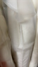 妙馨思透明衣服防塵罩掛式大衣防塵袋可水洗加厚西裝西服羽絨服保護罩 曬單實(shí)拍圖