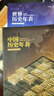 【北斗官方】新版歷史年表（中國歷史年表 世界歷史年表）中國歷史發(fā)展脈絡(luò )，古代近現代史長(cháng)卷時(shí)間軸地圖大事記，盡觀(guān)世界文明發(fā)展變遷歷程，學(xué)生實(shí)用歷史知識要點(diǎn)速查 中國歷史年表+世界歷史年表 曬單實(shí)拍圖