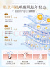 維特絲煙酰胺搓泥寶啫喱全身去角質(zhì)去死皮搓澡神器沐浴磨砂膏男女士 曬單實(shí)拍圖