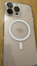 倍思【康寧鏡頭膜】適用蘋(píng)果16Pro/16ProMax鏡頭貼膜iphone16Pro/16ProMax攝像頭保護膜 曬單實(shí)拍圖