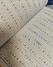一本高中語(yǔ)文練字帖高中必備古詩(shī)文練字帖高中英語(yǔ)詞匯字帖必背古詩(shī)文字帖高中英語(yǔ)滿(mǎn)分作文字帖高中高一二三通用衡水體字帖脫格訓練 高中必背古詩(shī)文【練字帖】 曬單實(shí)拍圖