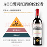 CANIS FAMILIARIS布多格法國原瓶進(jìn)口紅酒整箱 波爾多AOC 伯爵干紅葡萄酒750ml*6瓶 曬單實(shí)拍圖