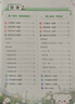 陽光同學(xué) 2025秋新版 同步作文小達人 三年級上冊語文人教版 小學(xué)生三年級作文書上冊同步寫作范文作文書大全寫作技巧專項訓(xùn)練 曬單實拍圖