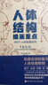 人體結構繪畫(huà)重點(diǎn) 曬單實(shí)拍圖