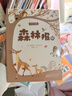 萬物復(fù)書25秋四年級森林報(bào)秋優(yōu)選彩插版 少年的榮耀名家名篇版 孫悟空在我們村里童趣出版社 你是我的妹新蕾出版社 小王子玫瑰星語 林漢達(dá)講中國歷史故事·戰(zhàn)國正版贈導(dǎo)讀單 四年級6本組合+導(dǎo)讀單 曬單實(shí)拍圖