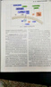 消化病學(xué) 曬單實(shí)拍圖