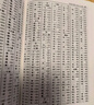 【商務(wù)印書(shū)館】古代漢語(yǔ)詞典第2版縮印本2024年最新版中小學(xué)生語(yǔ)文文言文常備工具書(shū) 可搭購教材教輔現代漢語(yǔ)詞典古漢語(yǔ)常用字字典牛津高階英語(yǔ)詞典作文書(shū)成語(yǔ) 曬單實(shí)拍圖